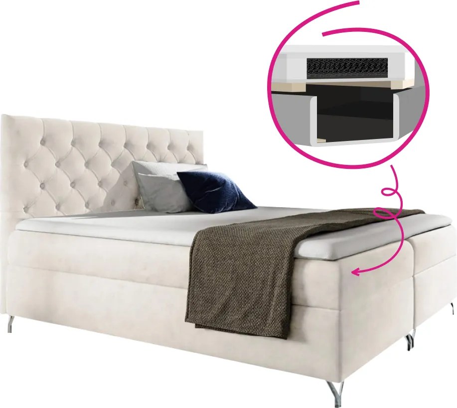 Pat cu boxspring, 160x200, material alb Velvet, GULIETTE + cadou