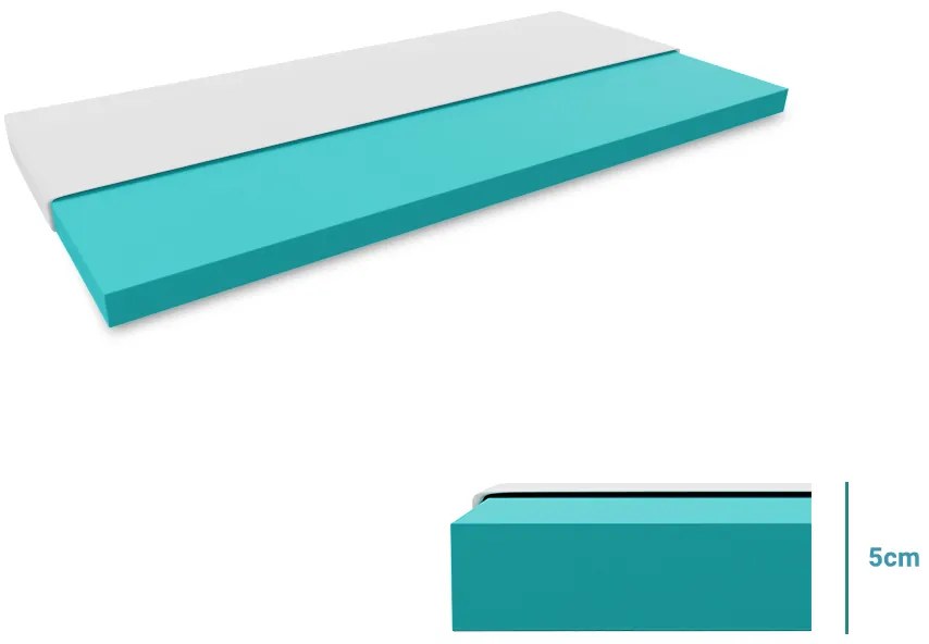 Saltea pentru patut copii Culoare alb, BASIC 70x140 cm
