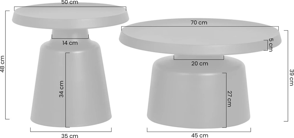 Măsuță de cafea Nerox set - negru mat
