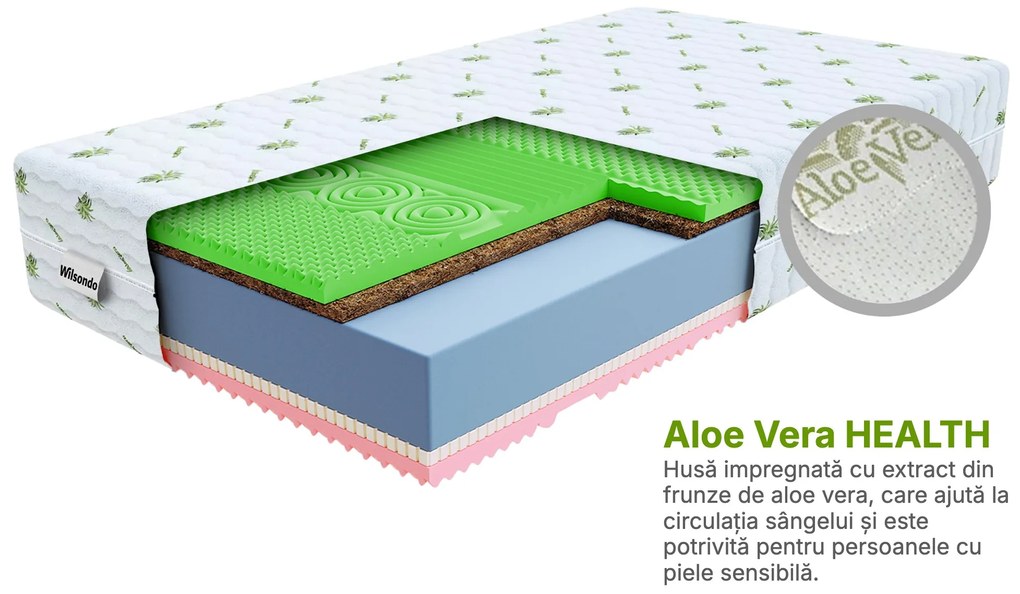 Saltea de cocos Sandra 160x200 Husă: AloeVera (husă suplimentară)