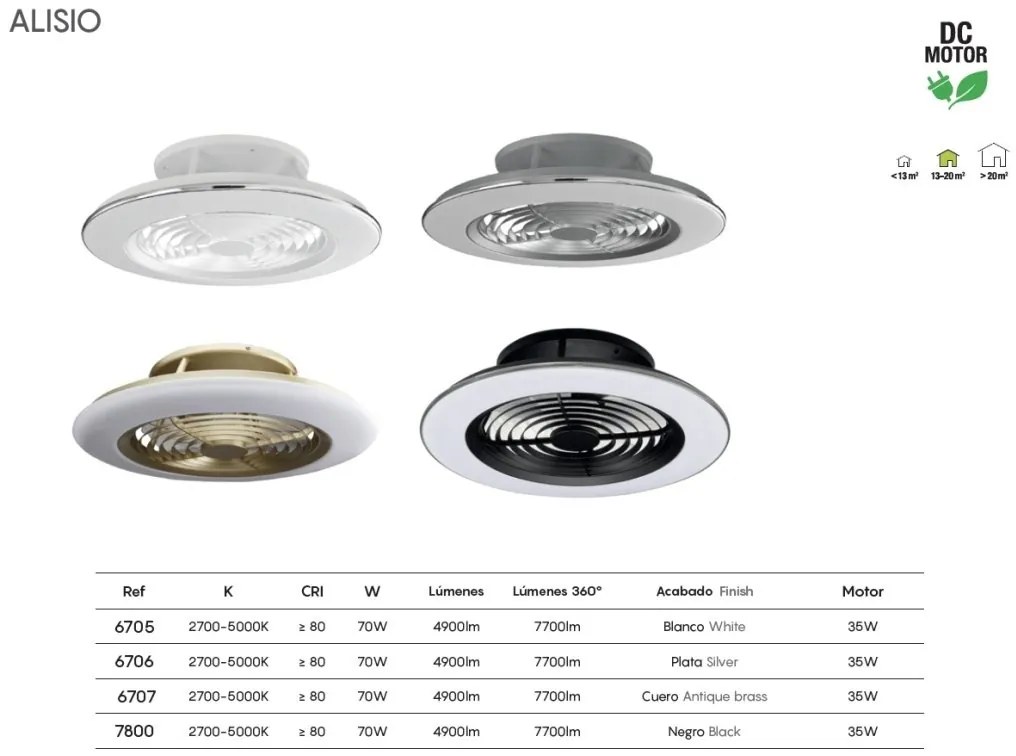 Lustra LED Smart cu Ventilator si telecomanda ALISIO alb