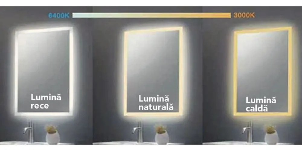 Oglinda dreptunghiulara 120 cm cu iluminare LED si dezaburire Fluminia, Miro 1200x750x35 mm