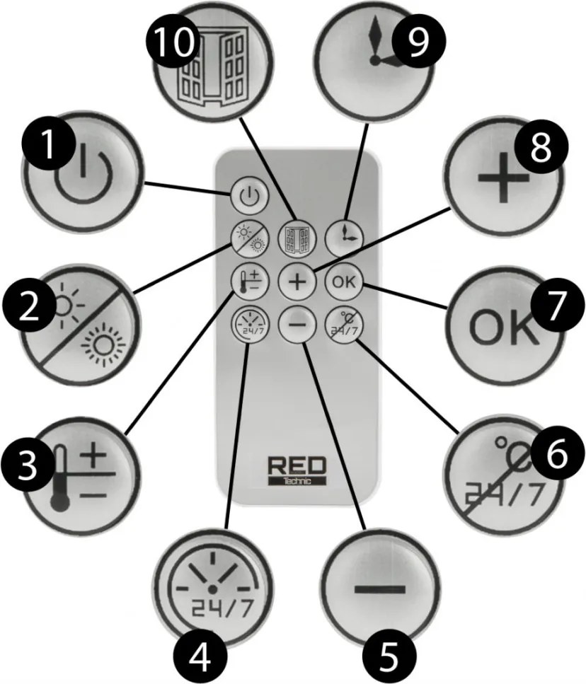 Perdea de aer Încălzitor ceramic 2000W RTGC0056 LCD