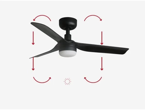 Ventilator LED dimabil FARO 33822-1TW MINI PUNT S LED/10W 2700/4000/6000K negru d. 90 cm + telecomandă