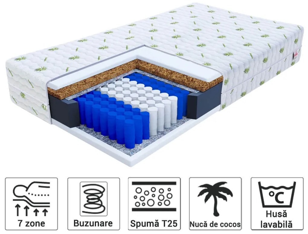 Saltea cu arcuri împachetate Hunt 180x200 cu cocos