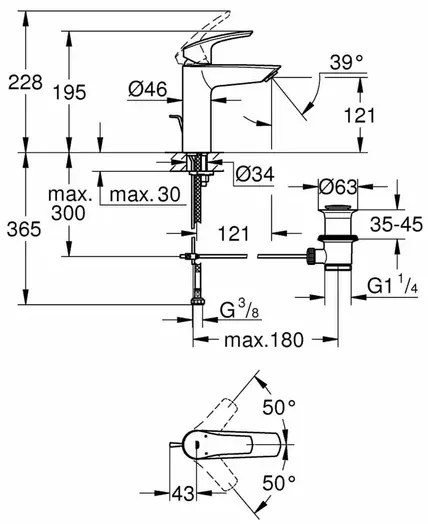 Baterie lavoar Grohe Eurosmart New M-Size monocomanda crom