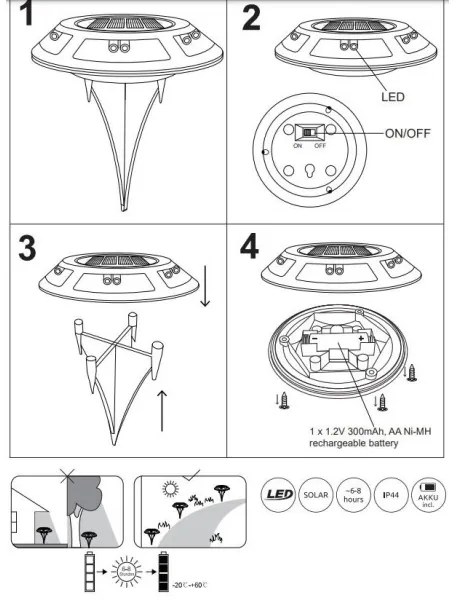 SET 2x corp de iluminat LED solar SOLAR LED/0,72W/3V 3200K IP44 Globo 36415-2
