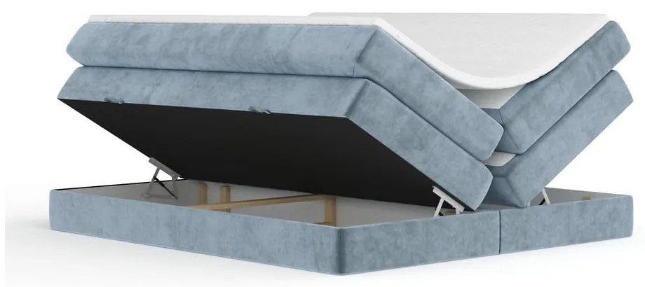 Pat boxspring albastru cu spațiu de depozitare/fără tăblie 160x200 cm Juniper – Maison de Rêve