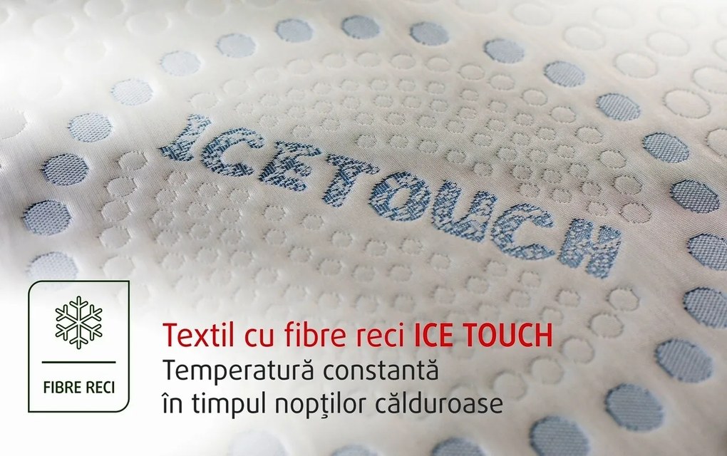 Saltea Ortopedica Ice Touch Memo Latex 90×200 cm, H 20 cm, 7 zone, memory foam, latex, medie/ferma, anatomica, ergonomica