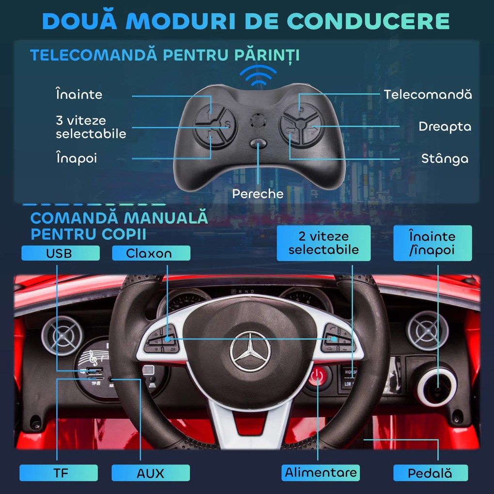 AIYAPLAY Mașină Electrică pentru Copii 3-6 Ani cu 2 Motoare, Telecomandă și Design Atrăgător, Dimensiuni 107x62,5x44 cm, Roșu | Aosom România