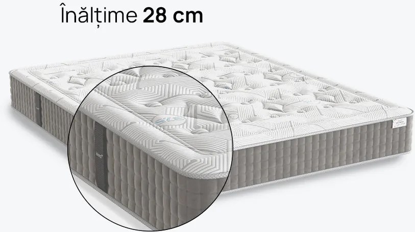 Saltea iSleep, OLYMPIA, 140x200x30, Medie