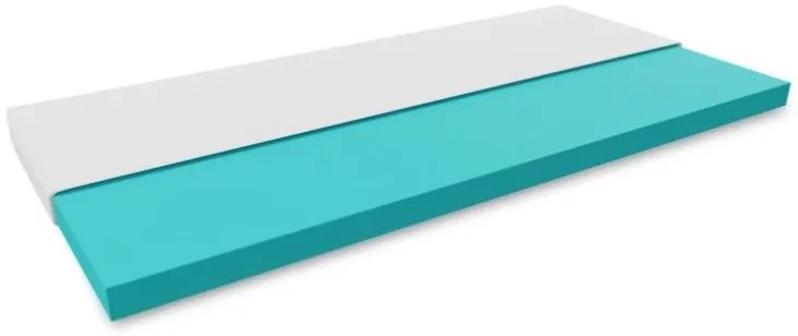 Saltea pentru patut Basic alb 60 x 120 cm Protectie saltea: Incluzine protectia de saltea