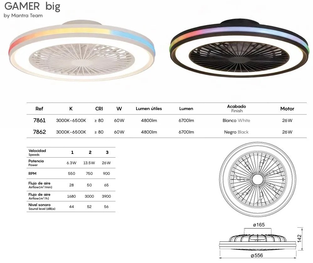 Lustra LED RGB CCT cu ventilator si telecomanda GAMER big alb MA-7861