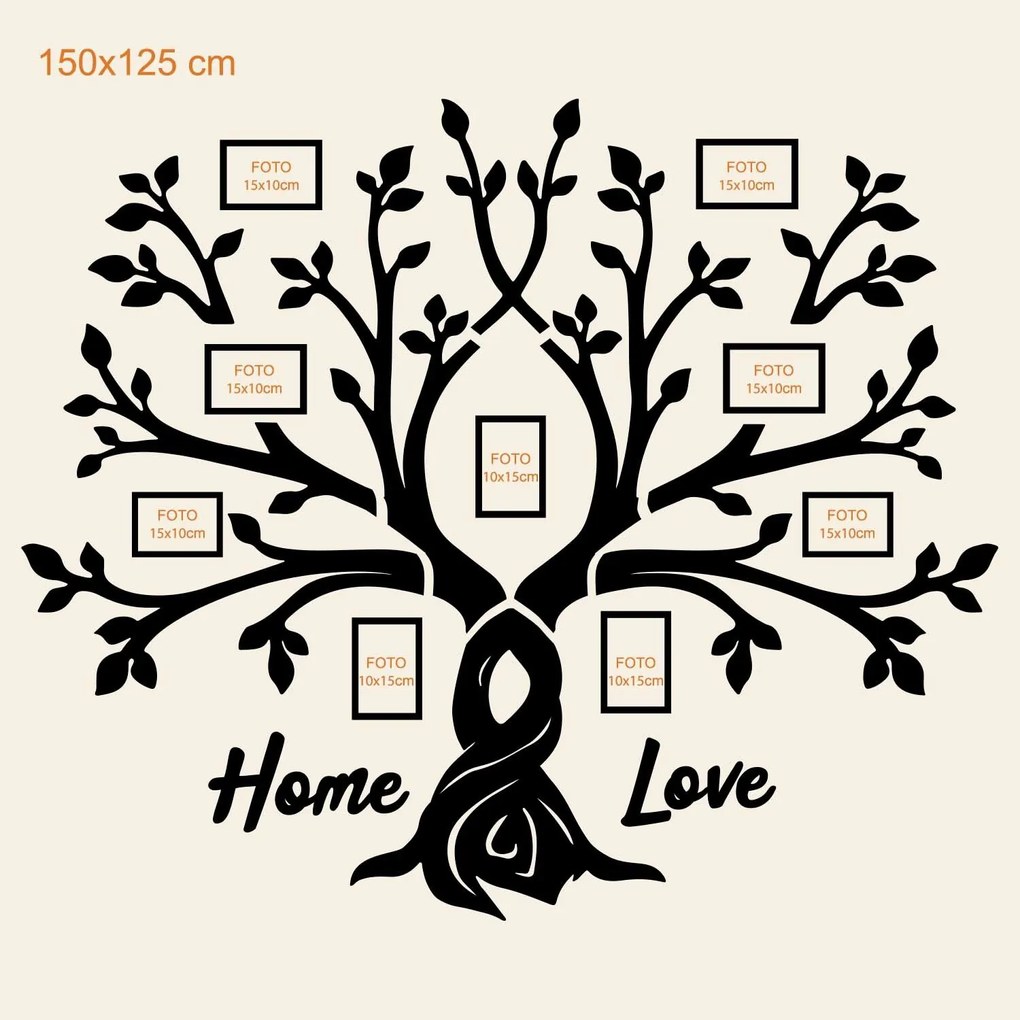 DUBLEZ | Arbore genealogic cu rame foto
