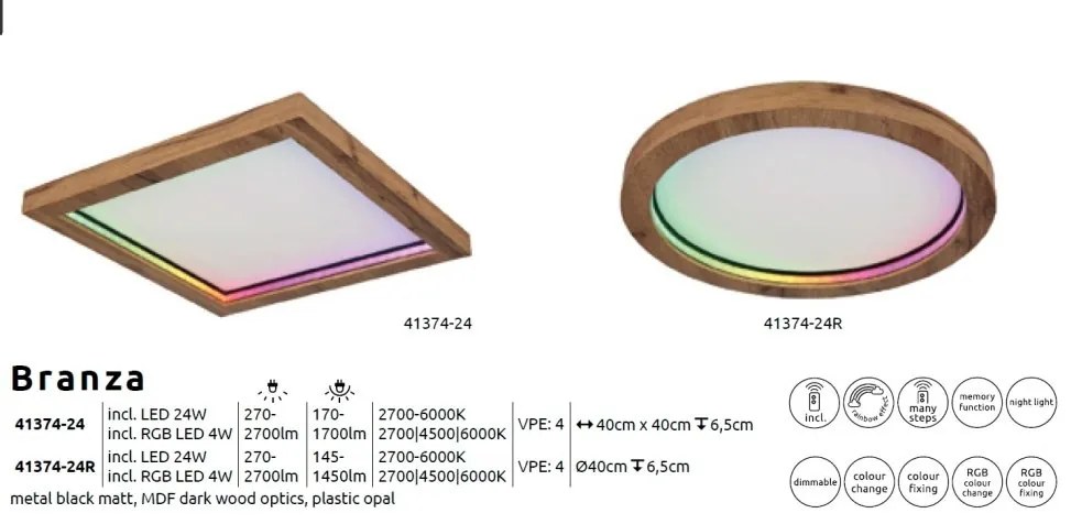Plafoniera LED RGB cu telecomanda design industrial Branza 40x40cm