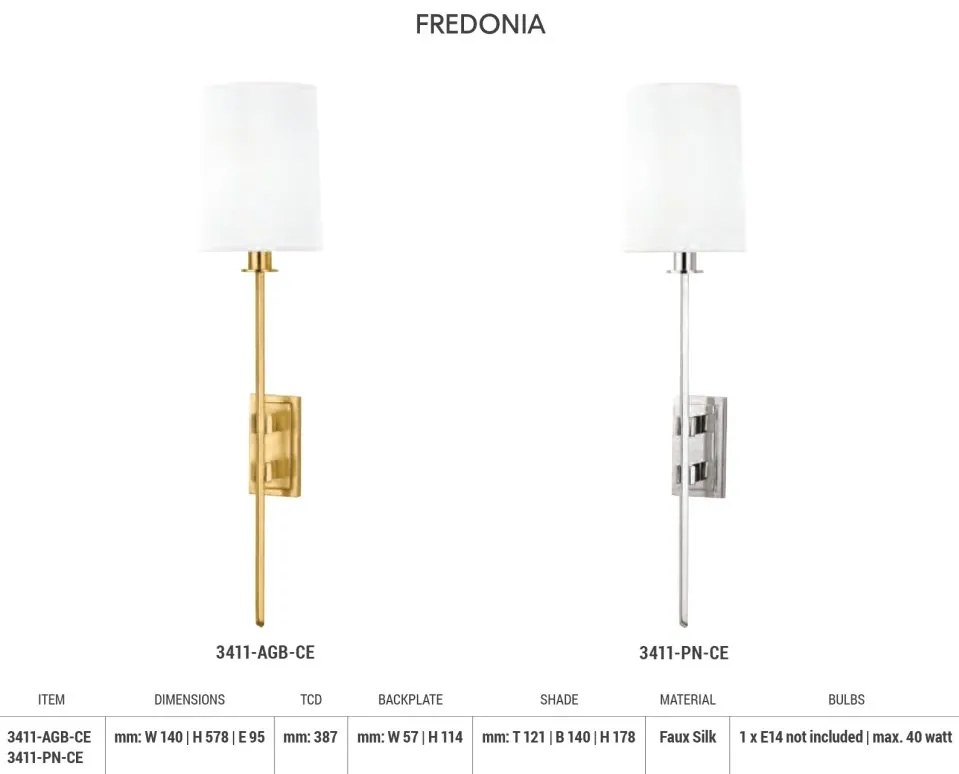 Aplica de perete design clasic FREDONIA alama antichizata