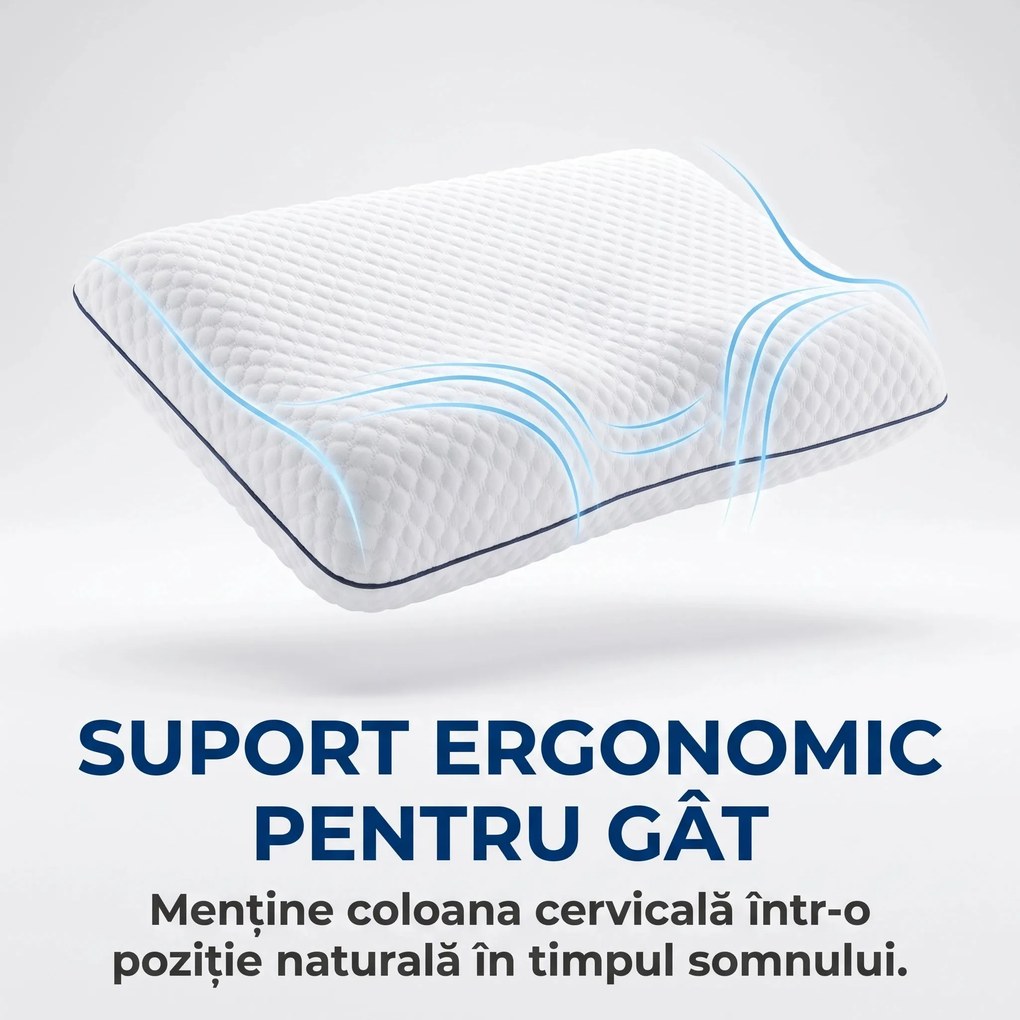 Perna ortopedica cervicala memory foam cu gel si ventilatie AERO-SAN Gel