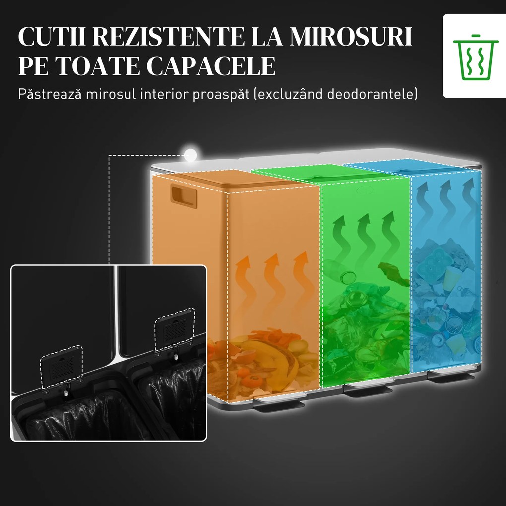 HOMCOM Coș de Gunoi cu 3 Compartimente de 20L, Cu Pedală, Capace cu Închidere Silențioasă, Oțel Inoxidabil și PP, 61,9x36,6x56,7 cm, Argintiu | Aosom Romania