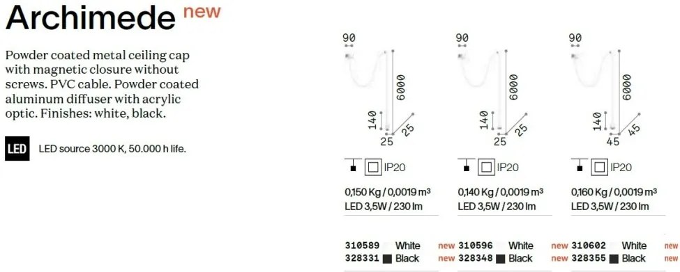 Pendul LED stil minimalist Archimede sp sfera alb