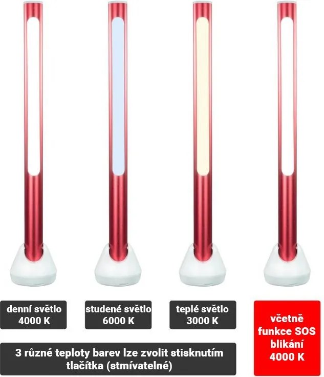 Garthen LED lampa de camping cu LED-uri, rezistent la apă, r