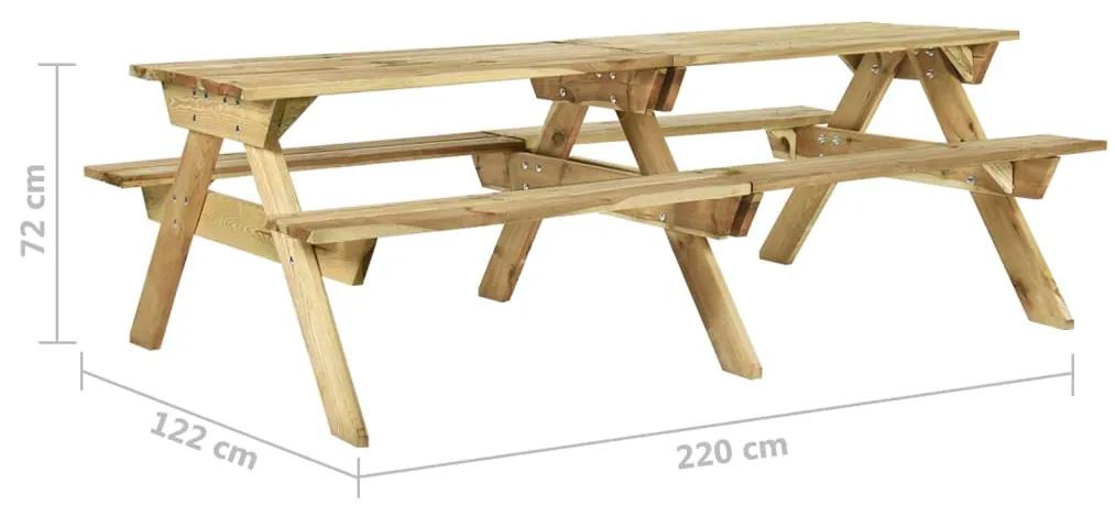Masa de picnic cu banci, 220x122x72 cm, lemn de pin tratat 1, 220 x 122 x 72 cm