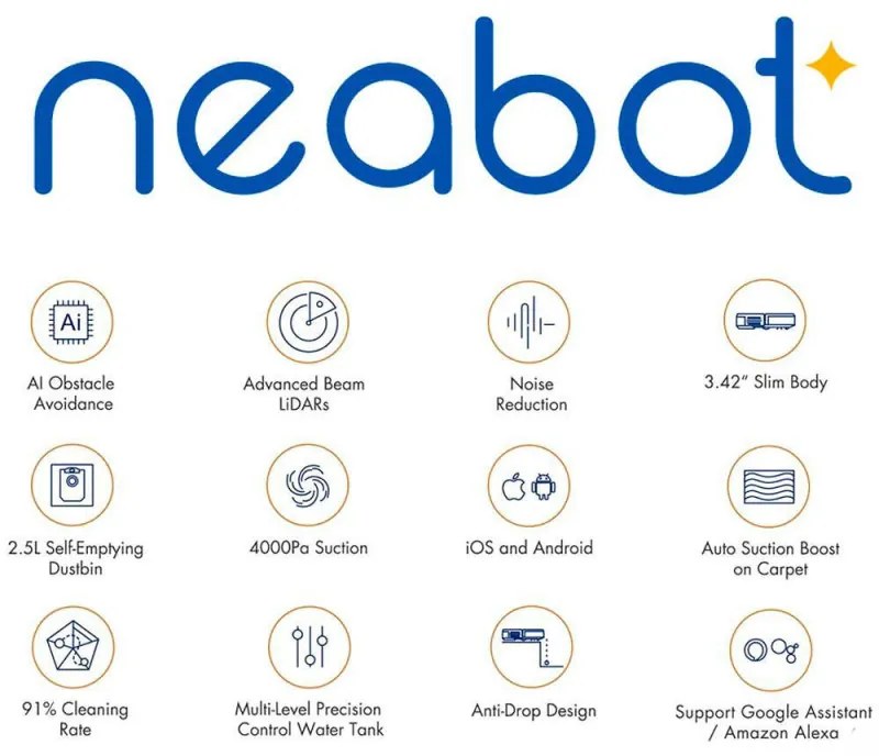 Robot aspirator Neabot NoMo Q11, Li-ion 5200 mAh, Wi-Fi, 50W, 4000 Pa, 2.5 l, Curatare uscata / umeda, Filtru HEPA lavabil, Autogolire, Alb / Negru