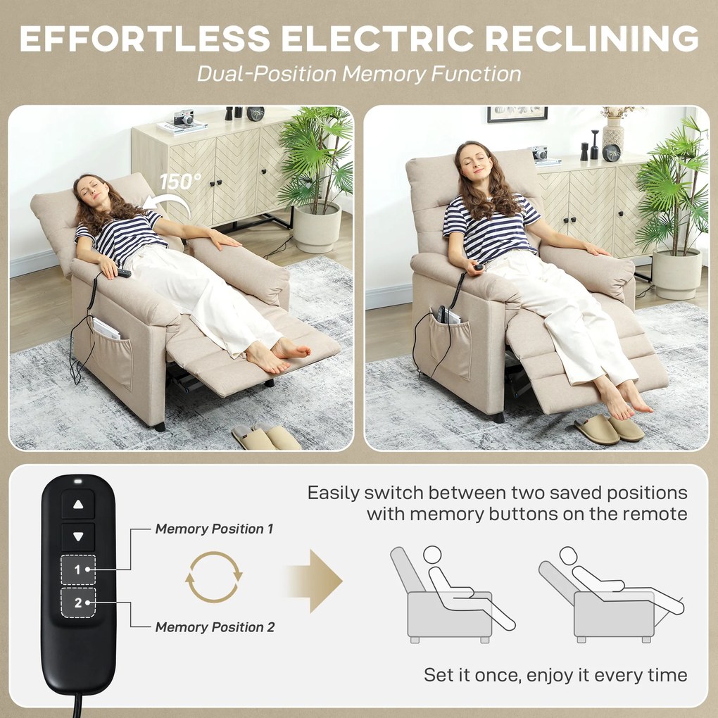 HOMCOM Fotoliu Relaxant Electric cu Masaj și Încălzire, cu Suport pentru Picioare, Silențios, Reclinabil 150° în Material Catifelat Prietenos cu Animalele, cu Funcție de Memorare, 2 Telecomenzi pentru Sufragerie, Bej | Aosom Romania