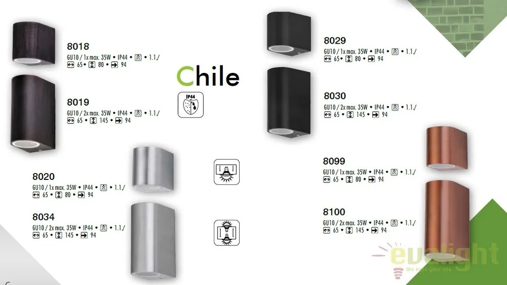 Aplica dubla de perete exterior finisaj negru, IP44 Chile 8030 RX