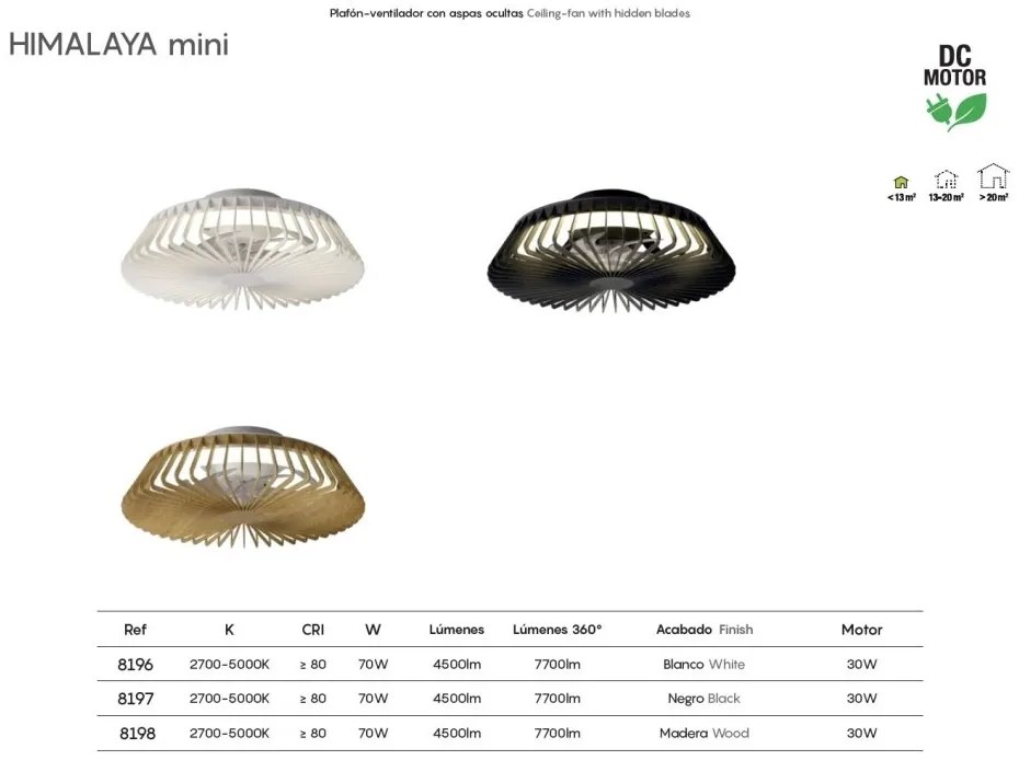 Lustra LED cu Ventilator si telecomanda HIMALAYA Mini alb