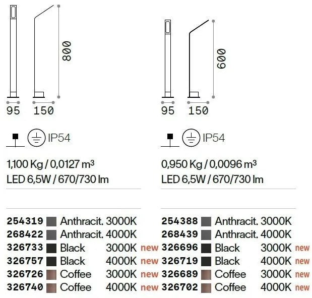 Stalp LED iluminat exterior modern Agos pt h80 3000k coffee