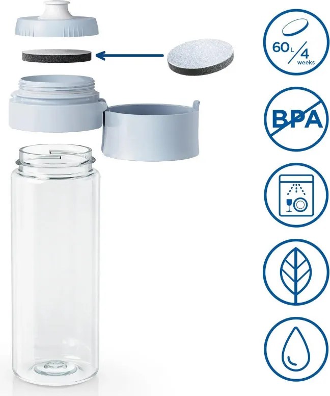 Sticlă filtrantă pentru apă Brita Fill & Go Vital, 600 ml, filtre MicroDisc, fără BPA, albastru deschis