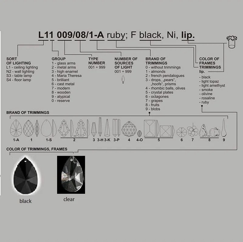 Sfesnic, Suport pentru lumanare design LUX cristal Bohemia