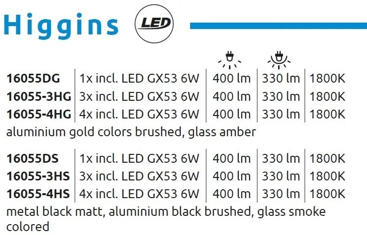 Lustra suspendata din metal negru cu sticla chihlimbar HIGGINS 4L