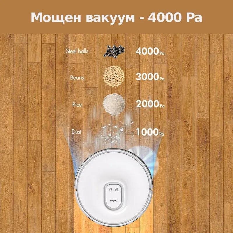 Robot aspirator Neabot NoMo Q11, Li-ion 5200 mAh, Wi-Fi, 50W, 4000 Pa, 2.5 l, Curatare uscata / umeda, Filtru HEPA lavabil, Autogolire, Alb / Negru