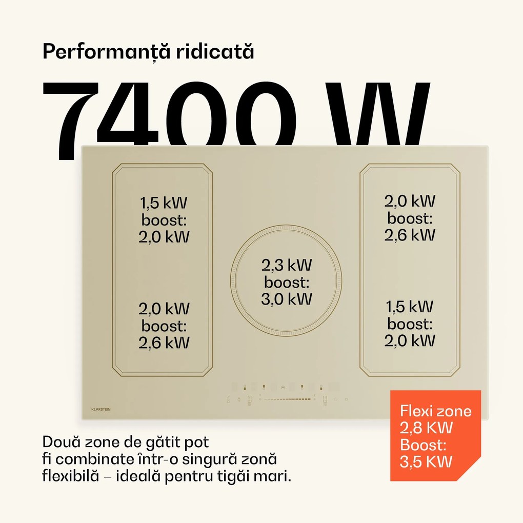 Klarstein Victoria plită cu inducție | 5 zone de gătit | Estetică retro | 11500 W | 77 cm
