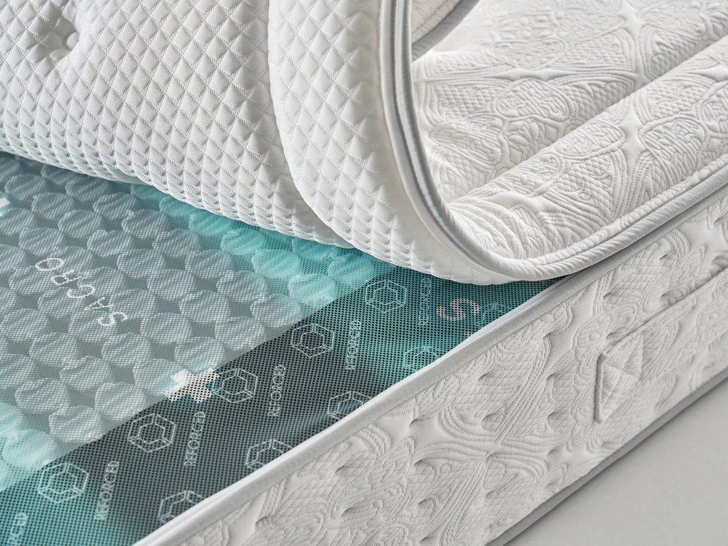 Saltea Onesleep, Verso Adapt Sleep Technology, 90x200x28, Medie