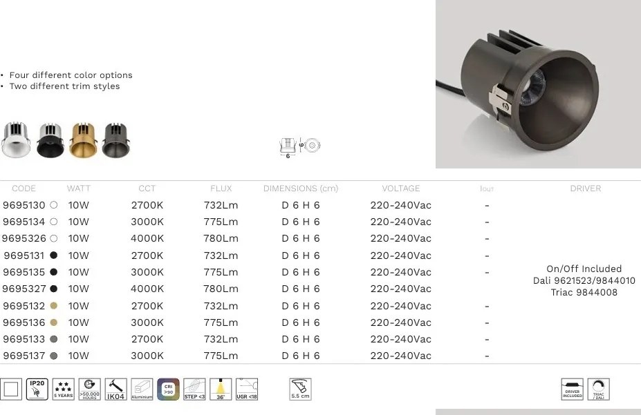 Mini Spot incastrabil LED 10W 3000K Sanco alb