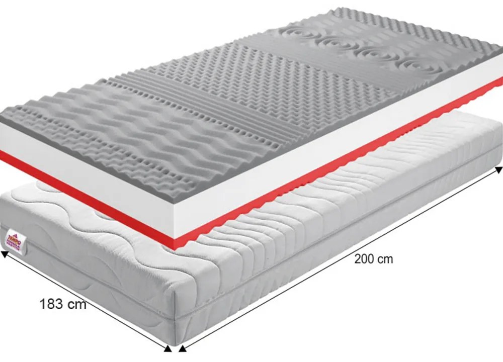 Saltea spumă Bedin 200 x 183 cm. 1000130