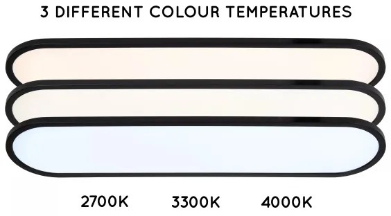 Lucide ELLY 07121/36/30 - Plafonier LED dimabil 36W/230V 2700/3300/4000K