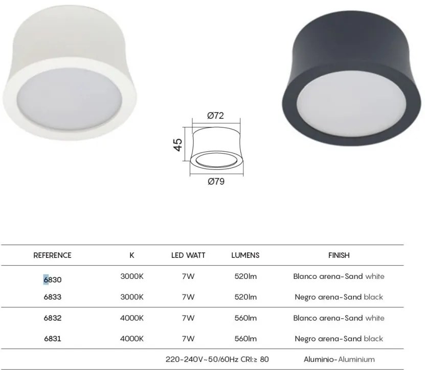 Spot LED aplicat GOWER NEGRU 3000K