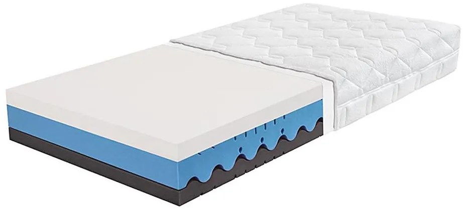 Saltea KRATOS 140x200 cm