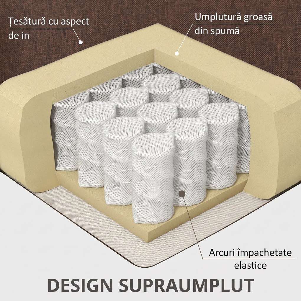 HOMCOM Scaun Electric Rabatabil cu 8 Puncte de Masaj și Suport pentru Picioare, Fotoliu Modern din Țesătură, 87x92x105 cm, Cafea | Aosom Romania