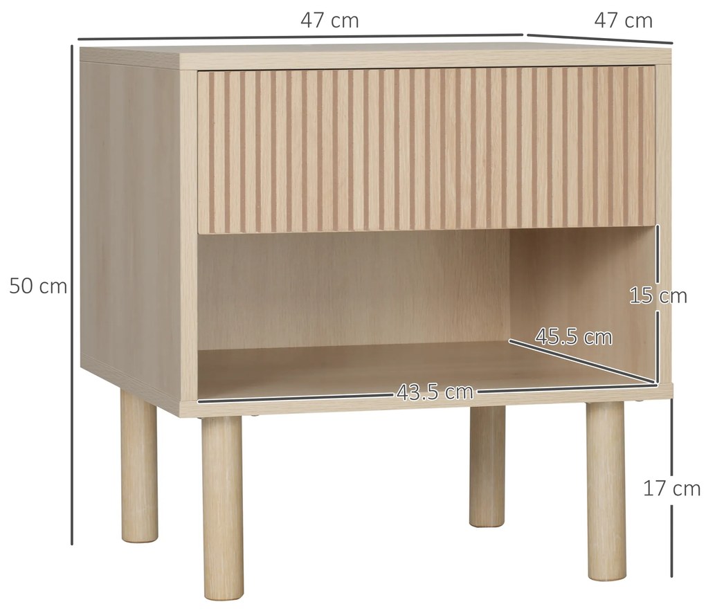 HOMCOM Noptiera moderna Set de 2, noptiere cu polita deschisa, masuta de cafea, dormitor, natural | Aosom Romania