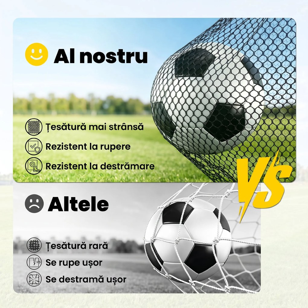 SPORTNOW Poartă de Fotbal 3x2 m, cu Plasă Rezistentă și Cadru Metalic Stabil, Negru | Aosom Romania