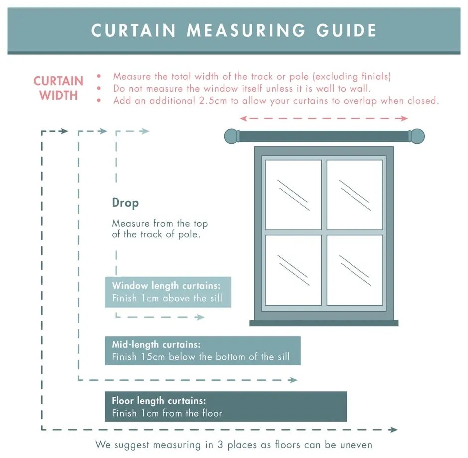 Draperii gri blackout 2 buc. 117x229 cm Wilson – Catherine Lansfield