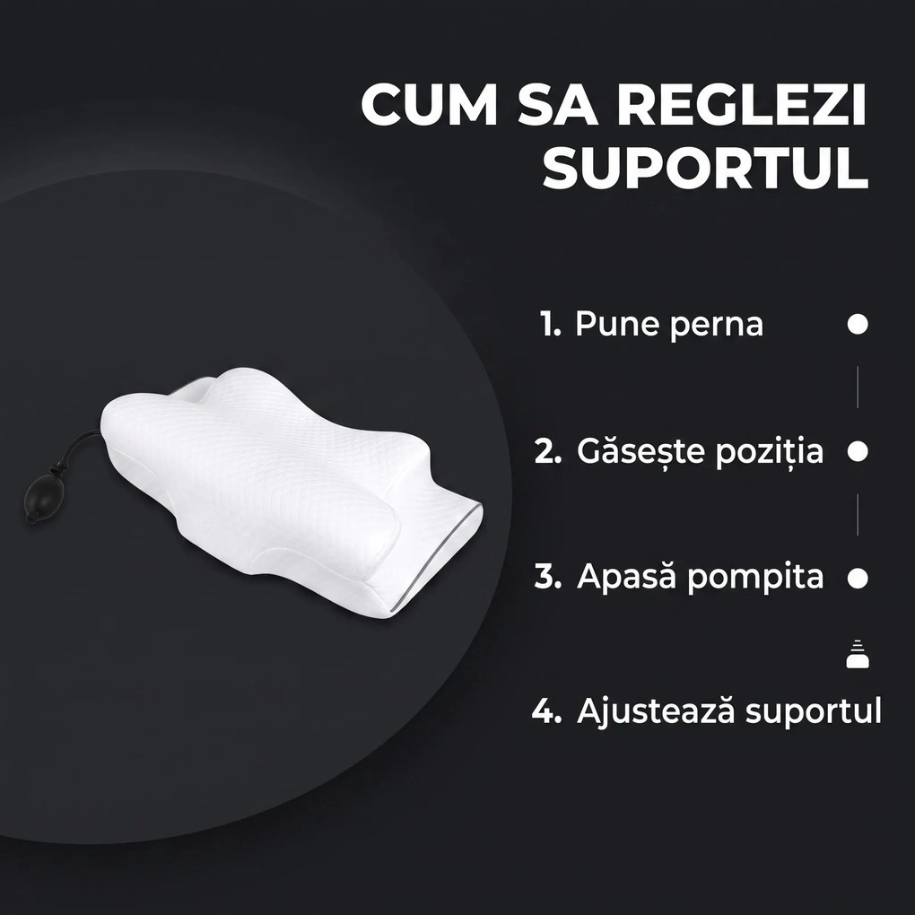 Perna cervicala ortopedica CERVI-SAN Ortho, inaltime reglabila, memory foam, husa lavabila