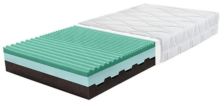 Saltea NYX 90x200 cm