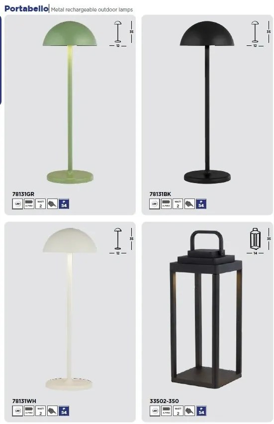 Lampa portabila pentru exterior cu iluminat LED pe baterii Portabello verde