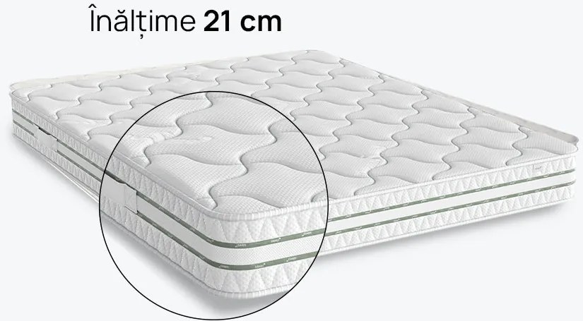 Saltea iSleep, Omnirest, 200x200x21, Moale
