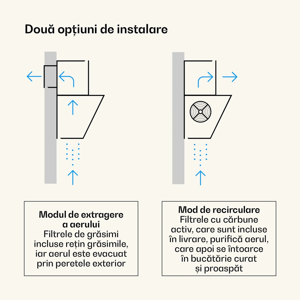 Klarstein Victoria hotă înclinată, 90 cm, debit de aer 336 m³/h.